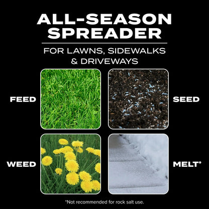 Scotts Turf Builder EdgeGuard Mini Broadcast Spreader for Grass Seed, Fertilizer, Salt, Ice Melt