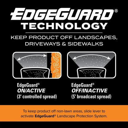 Scotts Turf Builder EdgeGuard Mini Broadcast Spreader for Grass Seed, Fertilizer, Salt, Ice Melt