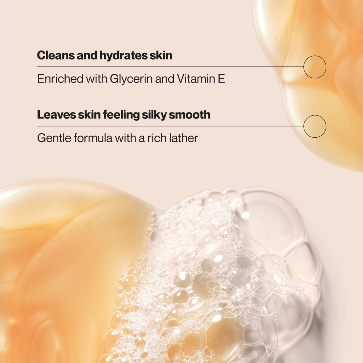 (2 PACK )Suave Cocoa Butter + Shea Moisturizing Body Wash with Glycerin & Vitamin E, 30 FL OZ Pump