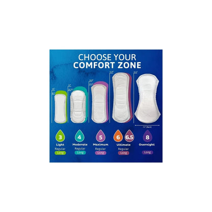 Tena Sensitive Care Extra Coverage Overnight Incontinence Pads