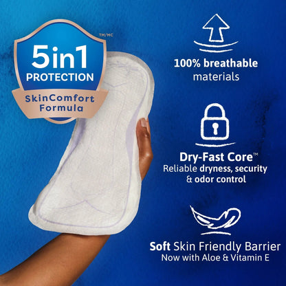 Tena Sensitive Care Extra Coverage Overnight Incontinence Pads
