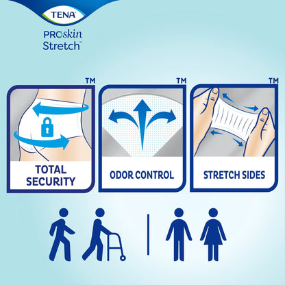 TENA Stretch Ultra Disposable Unisex Adult Incontinence Briefs, Medium, 36 Count, 1 Pack