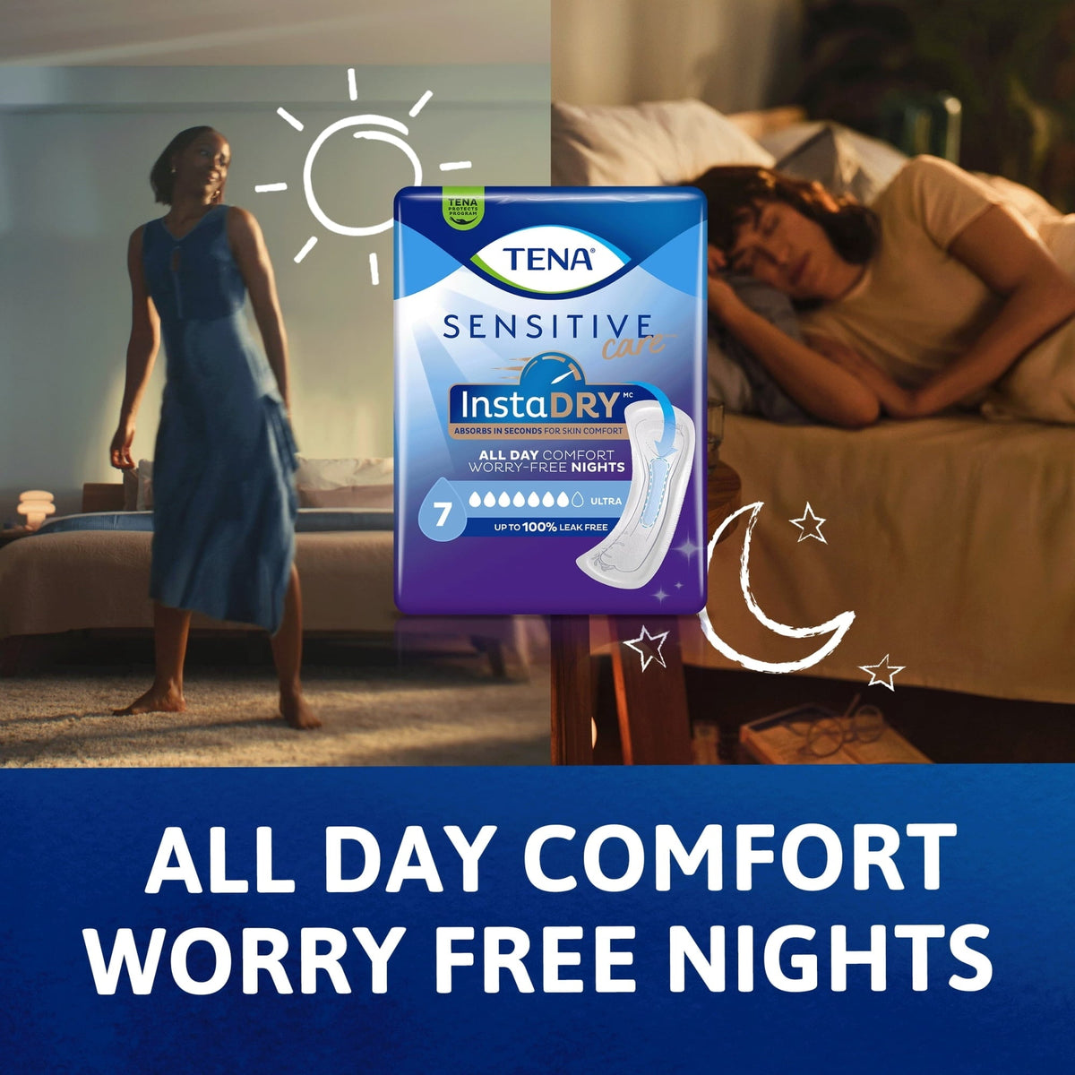 TENA Ultra InstaDry Pads for Women, 12 Count (PACK OF 3 )