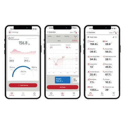 Taylor Smart Body Composition Scale with Precision Hub App