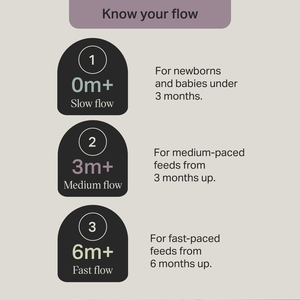 Tommee Tippee Advanced Anti-Colic Baby Bottles, 0 months plus, Pack of 2, 5oz Baby Bottles, with Slow Flow Breast-Like Nipple for Natural Latch, Self-Sterilizing and BPA Free