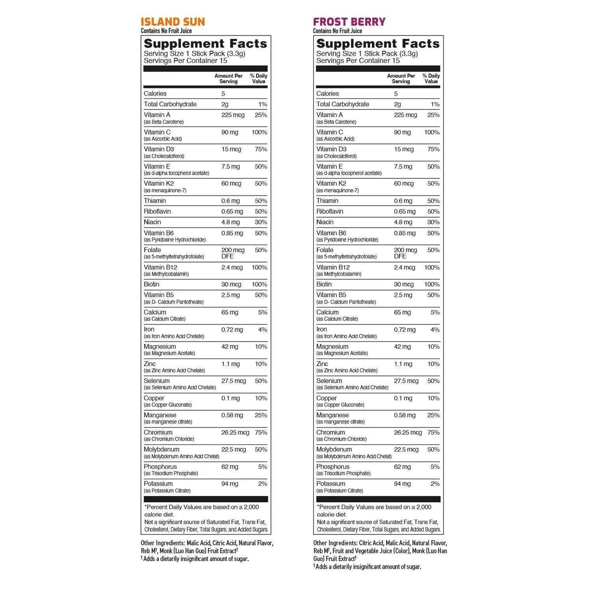 TruLabs Multivitamin Drink Mix Powder Island Sun and Frost Berry 30 ct.