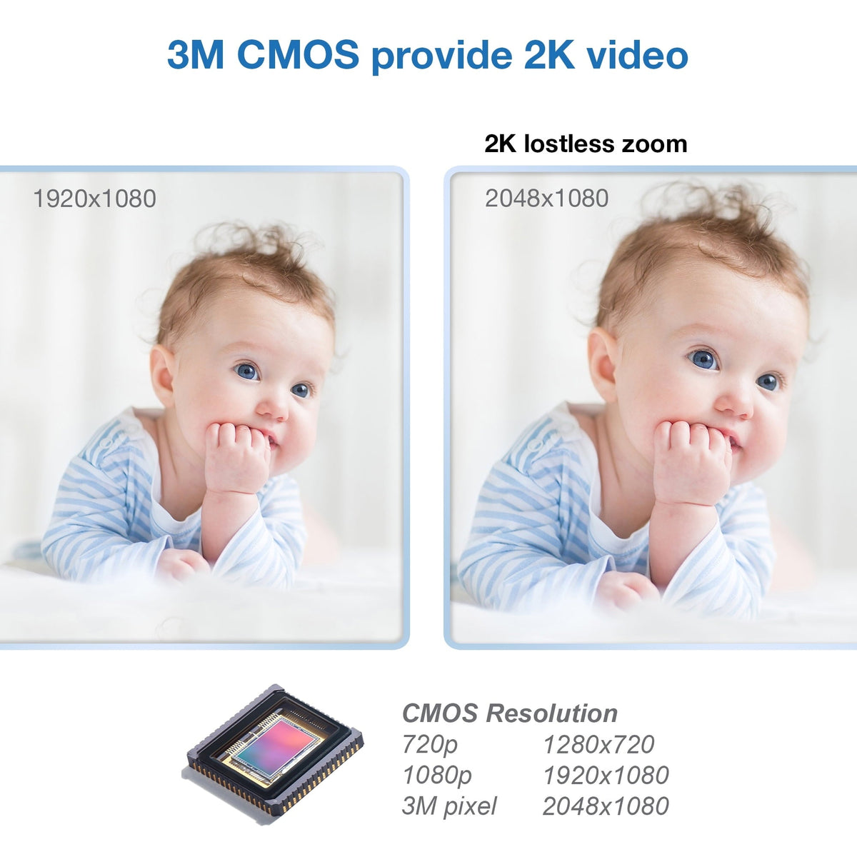 VTech RM5866HD Smart WiFi Pan & Tilt Baby Monitor with 1080p HD Video, Smartphone Access & Night Light