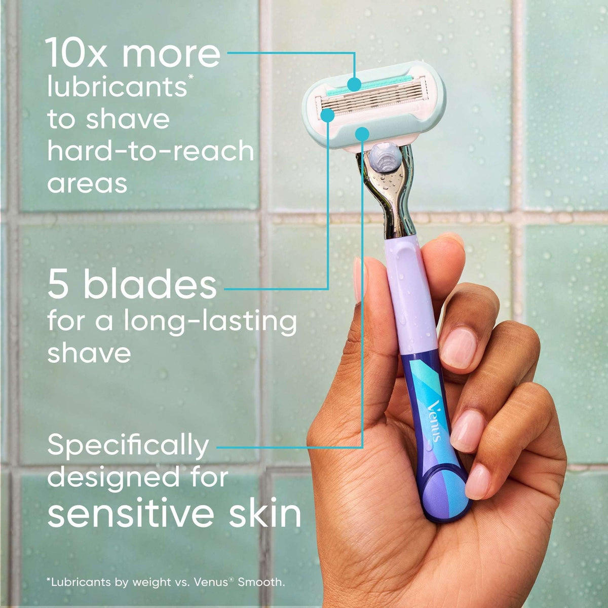 Venus Manual Razor, Summer Surf Extra Smooth Sensitive, 5 Blade Razor, Handle + 2 Refills