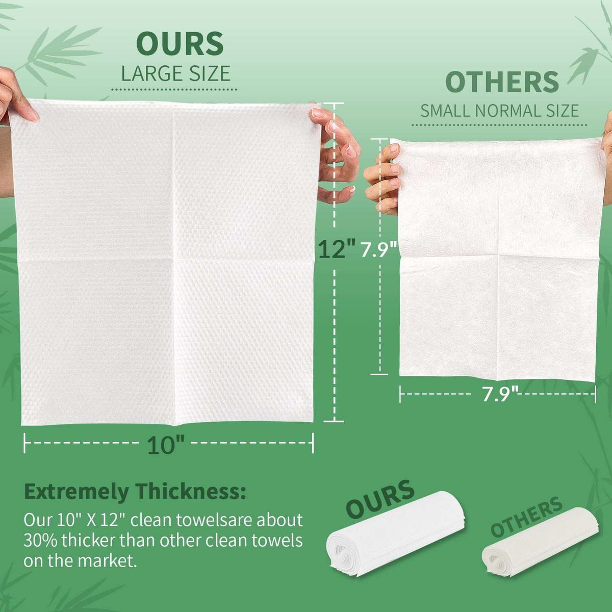 Yoneston Disposable Face Towels, 10" x 12" Biodegradable Large Face Skin Clean Washcloth for Sensitive Skin, Makeup Remover, Facial Cleansing, Nursing, Travel, 50 Count