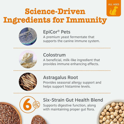 Zesty Paws Allergy & Immune, Salmon, 160 ct.