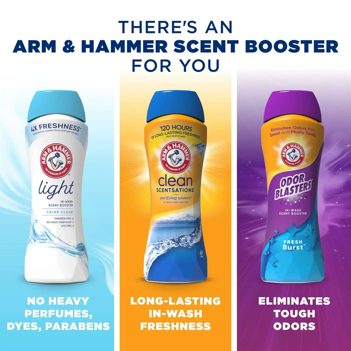 ARM & HAMMER Odor Blasters Fresh Burst In-Wash Laundry Scent Booster, 24 oz Bottle