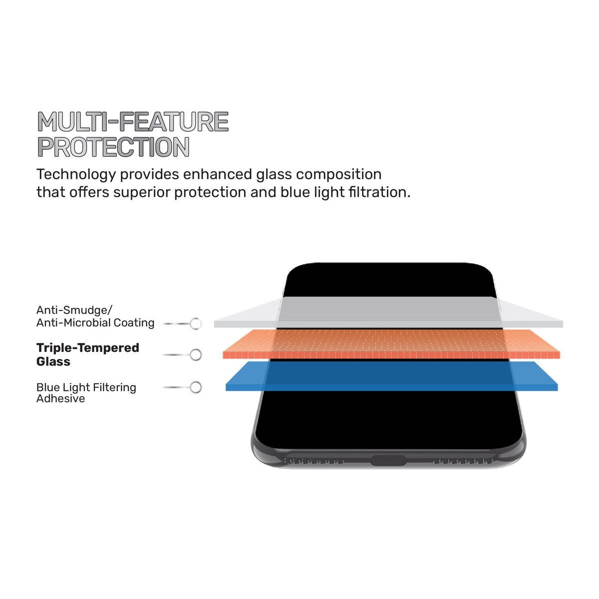 DuraGlass DefenseTech Glass Screen Protector with Blue Light Filtering for iPhone Air