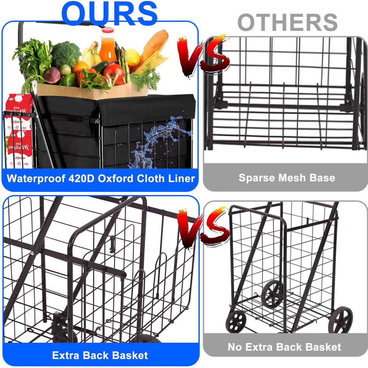 Folding Shopping Cart, Heavy Duty Grocery Cart with Removable Basket, 360° Rolling Laundry Cart & Lightweight Trolley for Shopping, Grocery, Laundry, Supermarket, Camping, Outdoor, Beach