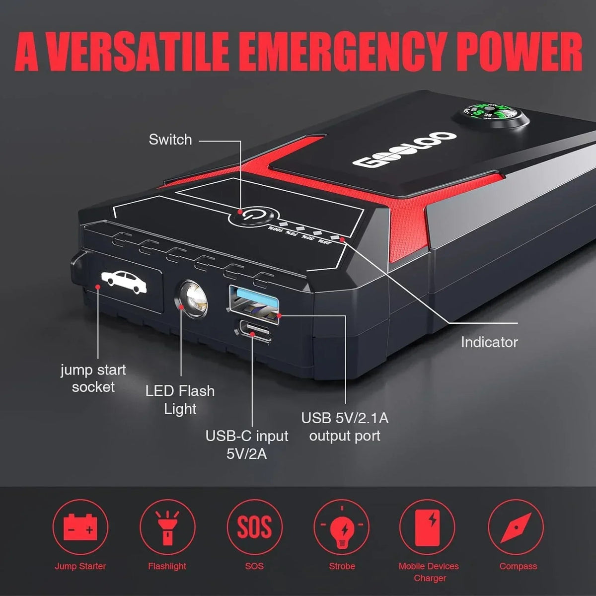GOOLOO Car Jump Starter,1500A Peak 12V Battery Jump Box with Quick Charge Out(Up to 6.0L Gas and 4.0L Diesel Engines),GE1500 Portable Battery Booster Pack Power Bank Car Starter