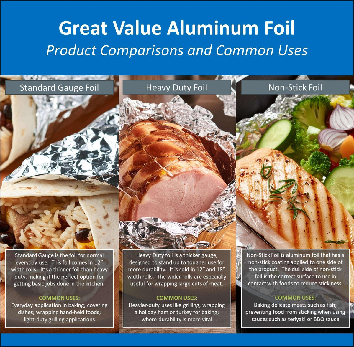 Great Value Heavy Duty Aluminum Foil, 100 Sq ft