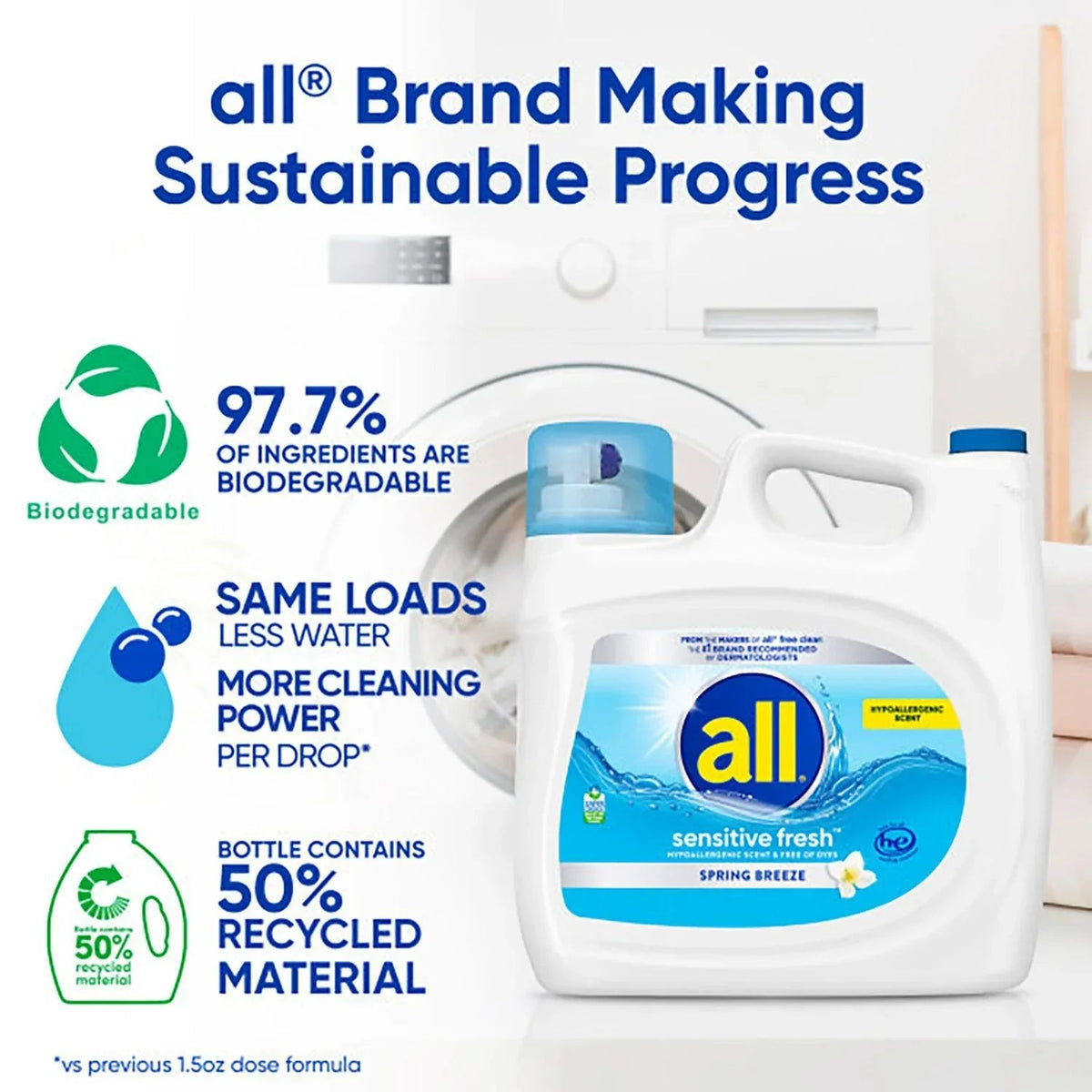 all Liquid Laundry Detergent Sensitive Fresh, Spring Breeze, 166 loads, 250 oz.