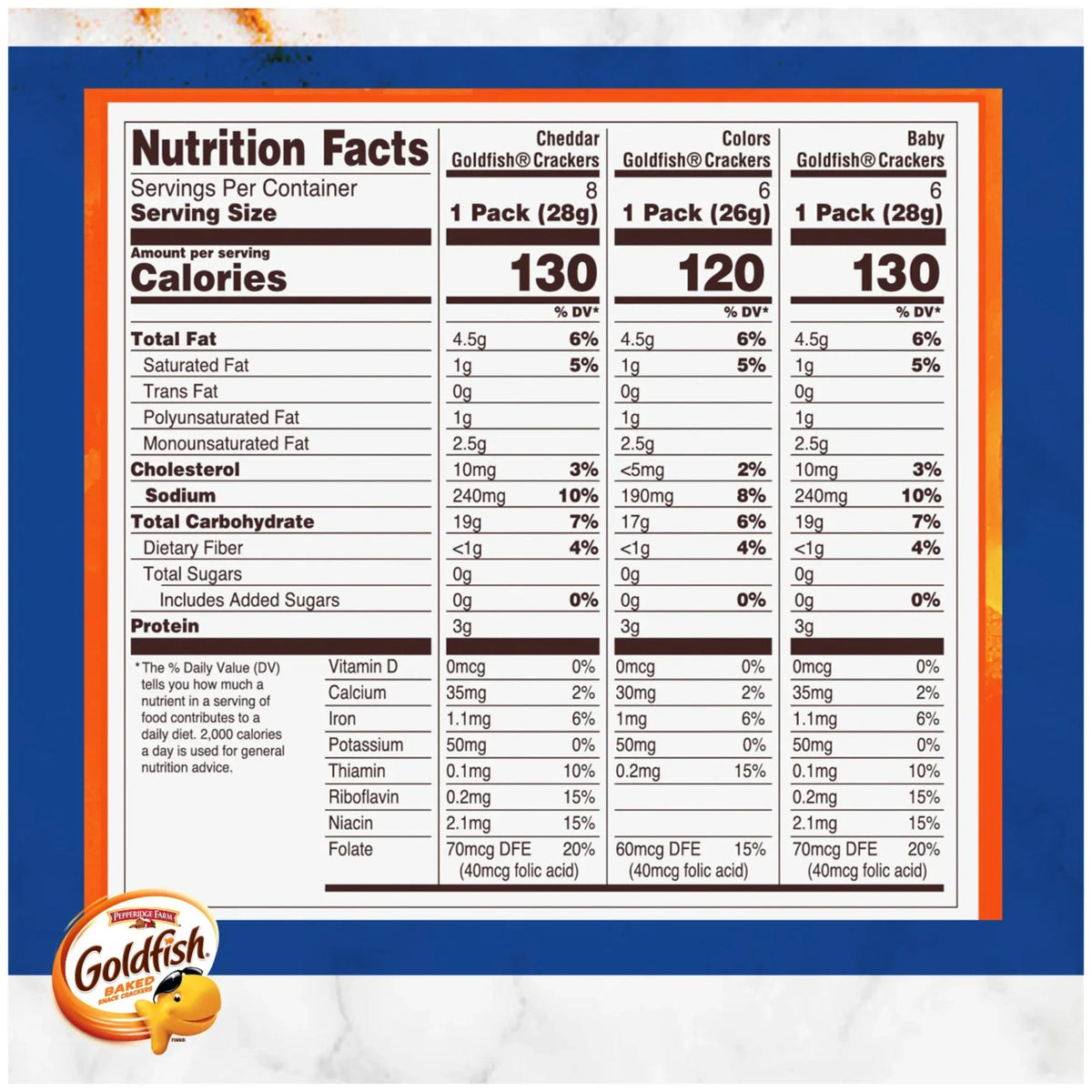Goldfish Family Faves Crackers, Cheddar, Colors and Baby Crackers Snack Pack, 0.9 oz, 20-Count Variety Pack Box