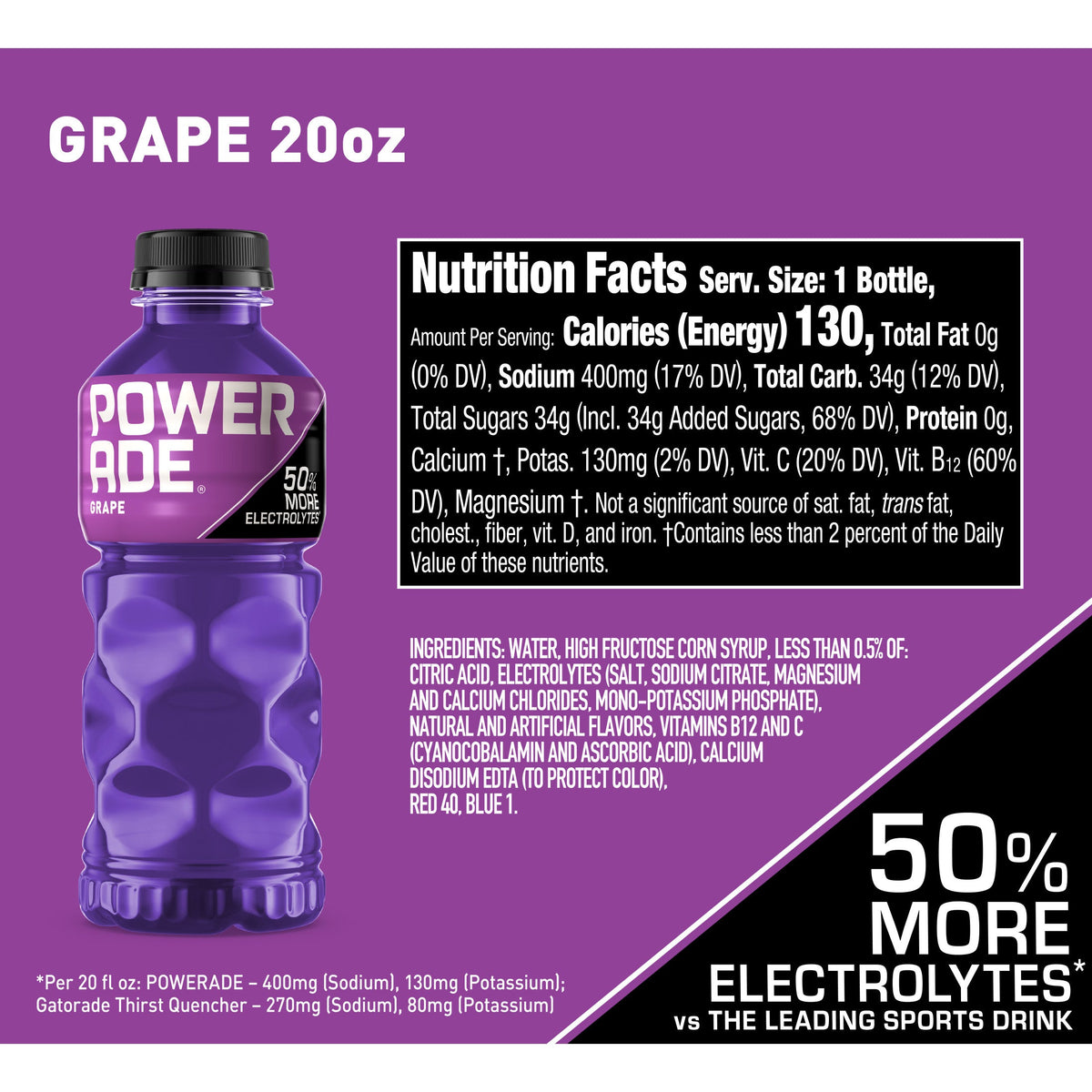 POWERADE Grape Electrolyte Sports Drink Bottles, 20 fl oz, 8 Pack