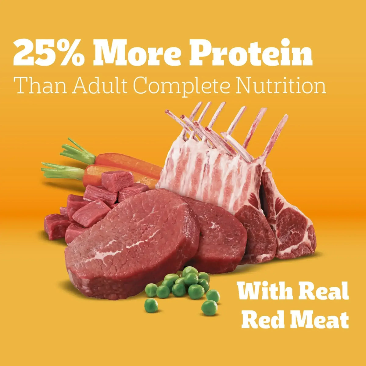 Pedigree High Protein Adult Dry Dog Food, Beef and Lamb Flavor