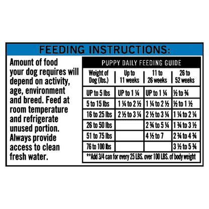 Pure Balance Pro+ Chicken & Brown Rice Stew Wet Dog Food for Puppy, 12.5 oz Can