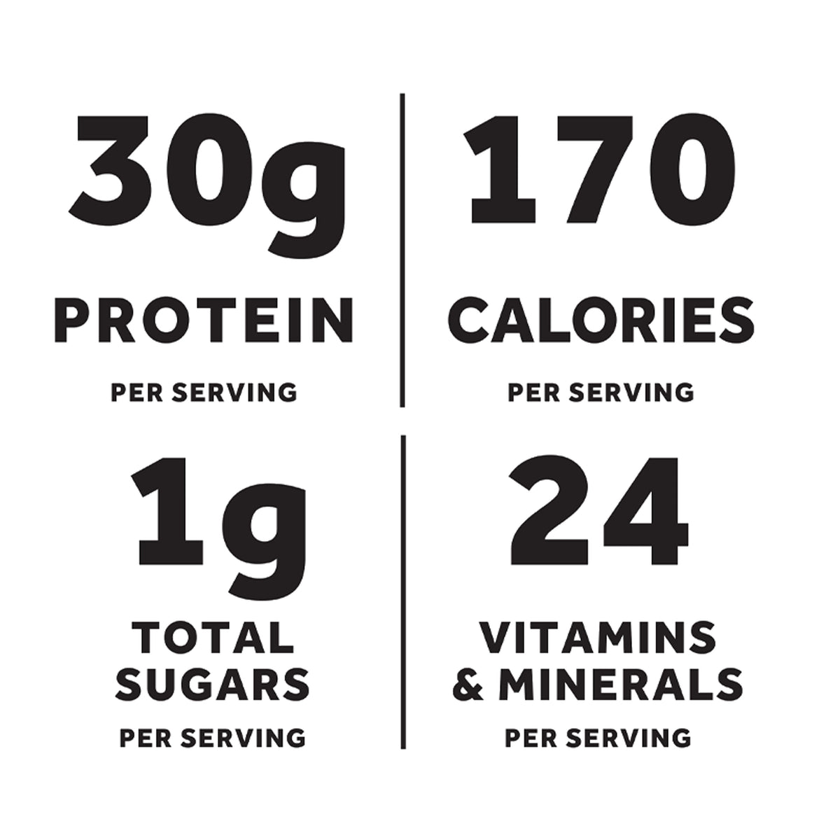 Equate Protein Shake, Vanilla, 11 fl oz, 12 Count