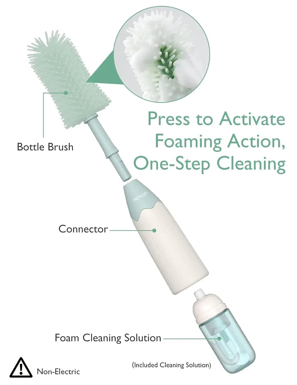 Momcozy Portable Milk Warmer for Travel – Dual Heating Modes for Breast Milk and Momcozy Portable Bottle Brush Set - Baby Bottle Cleaner Kit