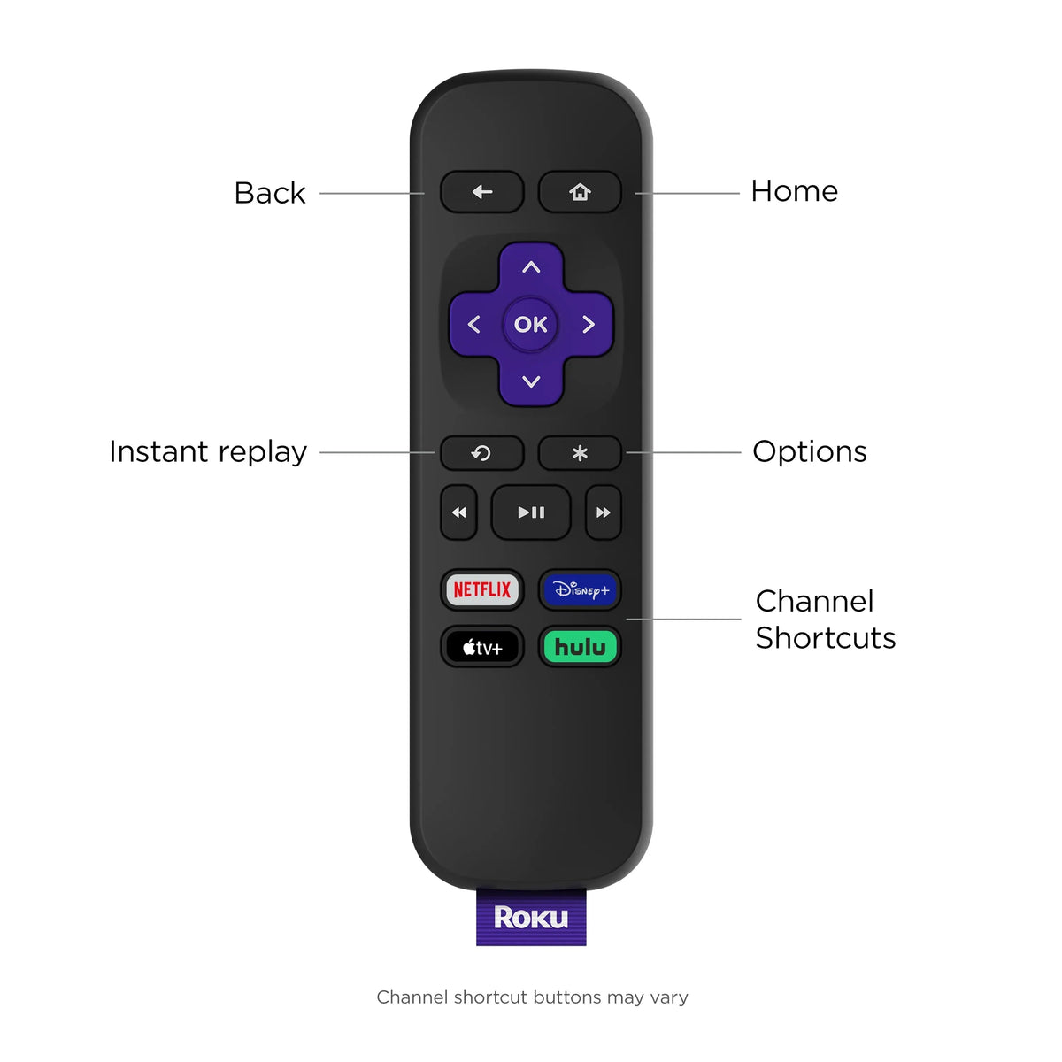 Roku LE HD Streaming Media Player with High Speed HDMI Â® Cable and Simple Remote