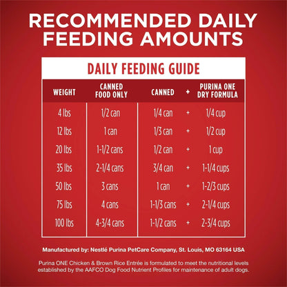 Purina ONE Smart Blend Wet Dog Food, High Protein Soft Chicken & Brown Rice, 13 oz Can