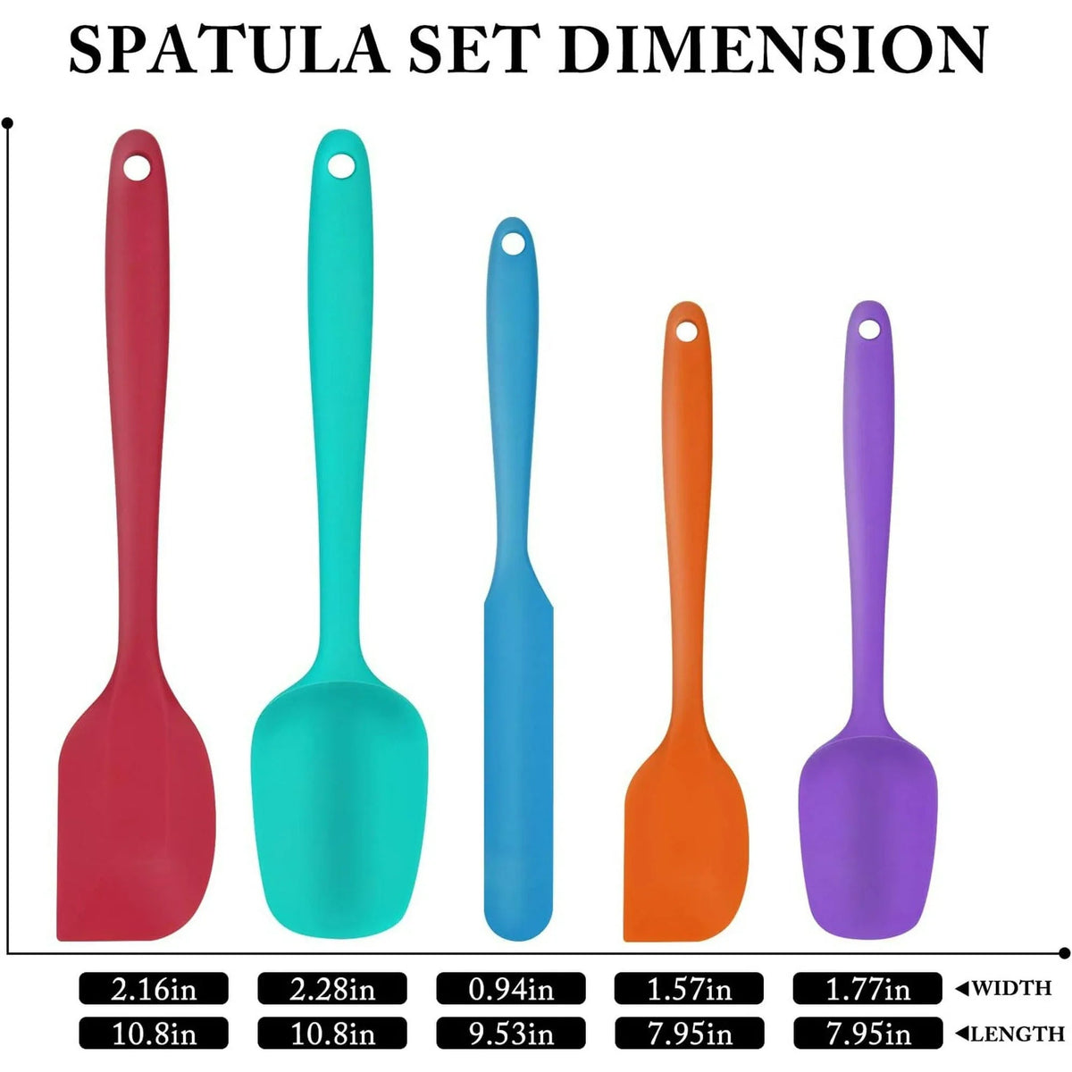 Food Grade Silicone Rubber Spatula Set, TAIMASI 5 Pcs Kithen Cooking Mixing Utensil Set, BPA-Free High Heat Resistant Non Stick Dishwasher Multicolor