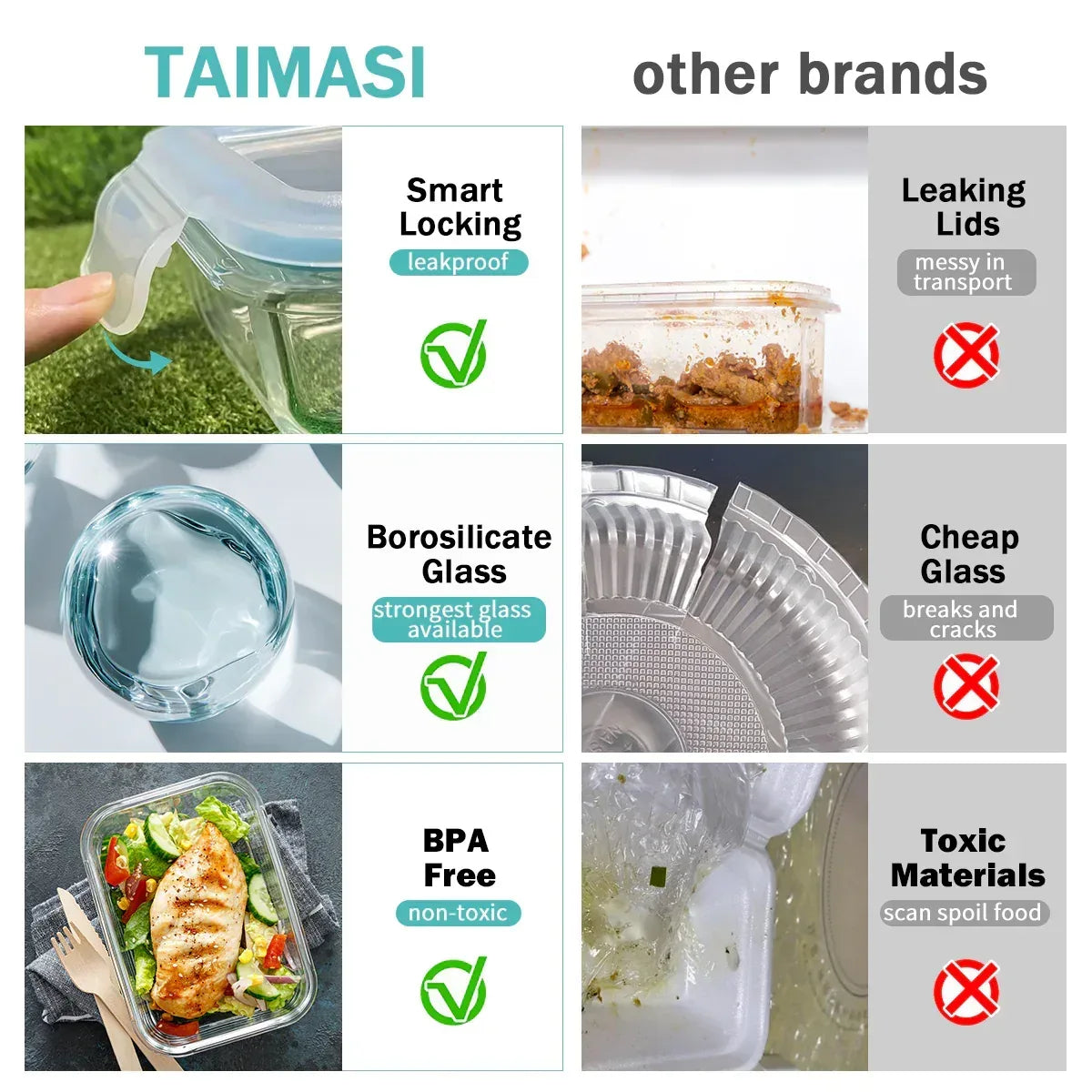 16 Pcs Glass Food Storage Containers , Meal Prep , Airtight Bento Boxes with Leak Proof Locking Lids, Microwave/Oven/Freezer/Dishwasher Safe, BPA Free