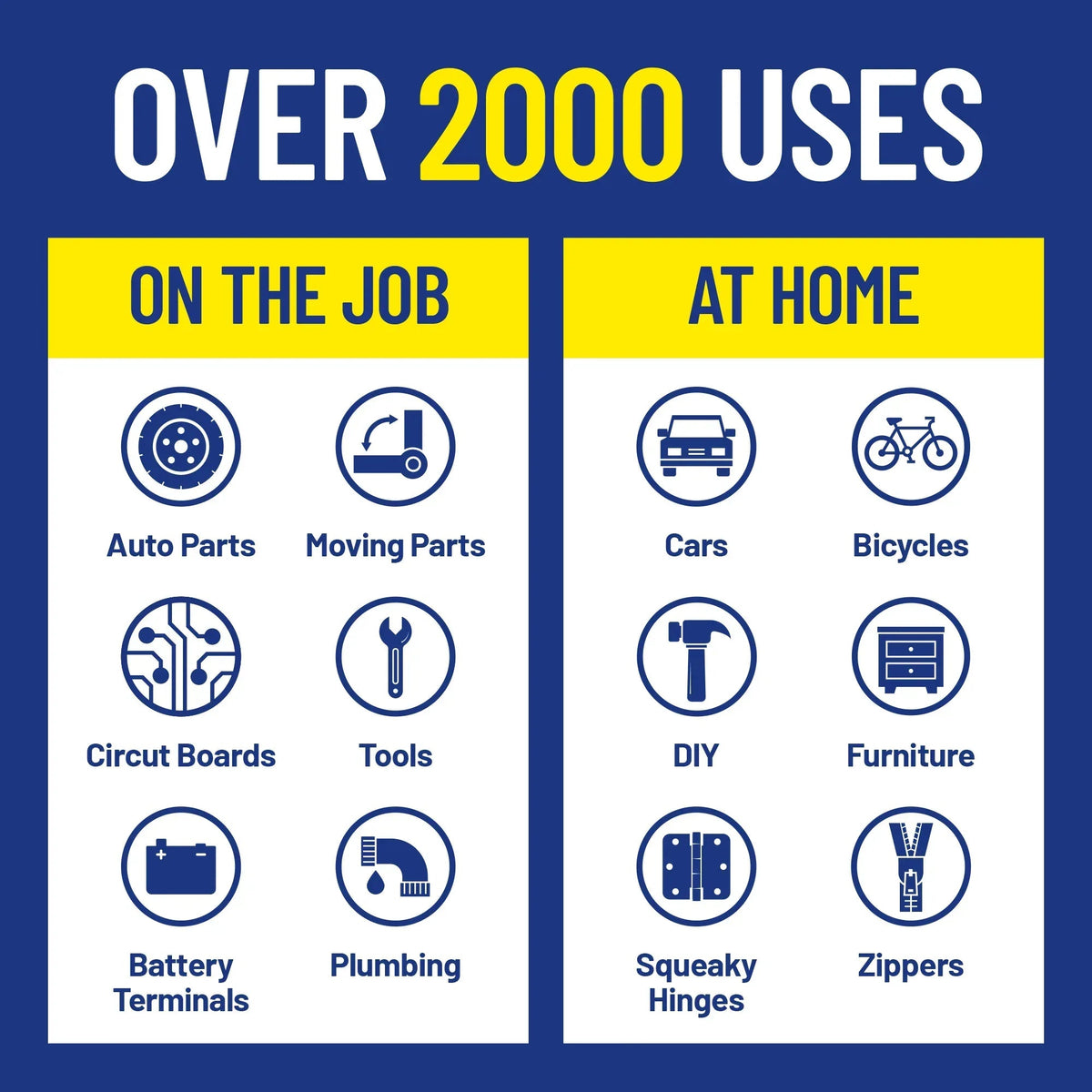 Classic WD-40 Formula, Multi-Use Product with Smart Straw Sprays 2 Ways, Multi-Purpose Lubricant Spray, 12 oz