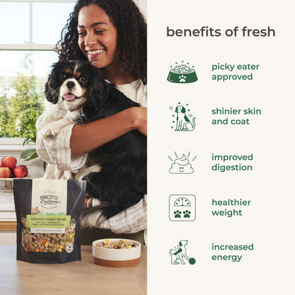 Freshpet Fresh Dog Food, Homestyle Creations, Chicken & Turkey Recipe, 1lb.