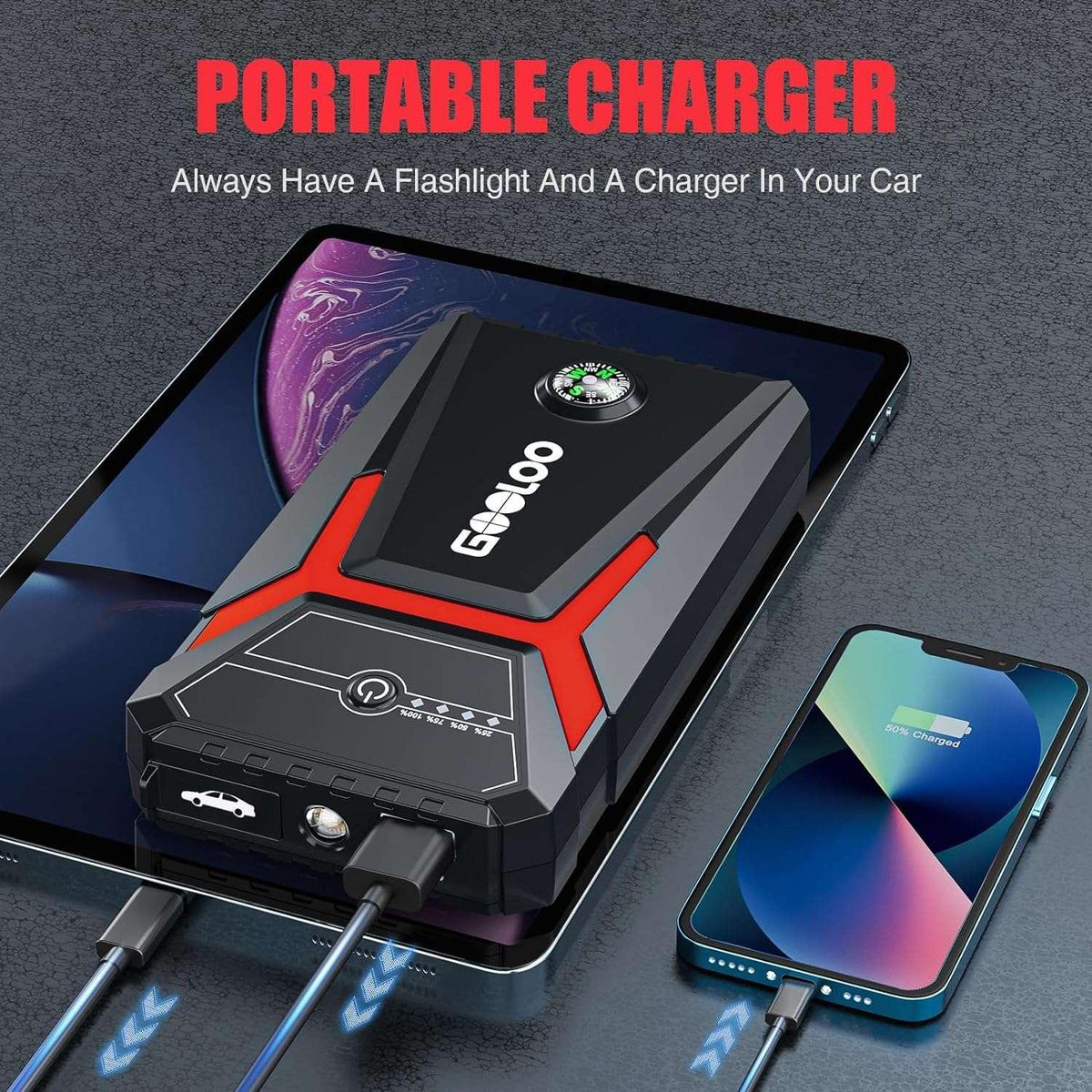 GOOLOO Car Jump Starter,1500A Peak 12V Battery Jump Box with Quick Charge Out(Up to 6.0L Gas and 4.0L Diesel Engines),GE1500 Portable Battery Booster Pack Power Bank Car Starter
