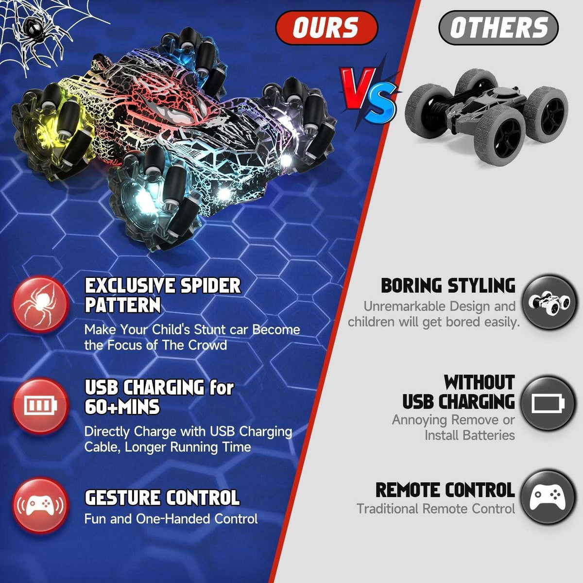 Remote Control Car, RC Car Toys for Boys 5 6 7 8 9 10 Year Old, Double Sided RC Car with Gesture Sensing & Cool Light, 2.4Ghz RC Stunt Car for Kids Outdoor Toys
