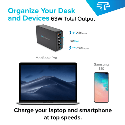 Techsmarter 63W 5-Port USB C PD Desktop Wall Charger, Multi Port Charging Station. For MacBook Air, iPad Air/Pro, iPhone, Samsung Galaxy, Motorola, LG & Android