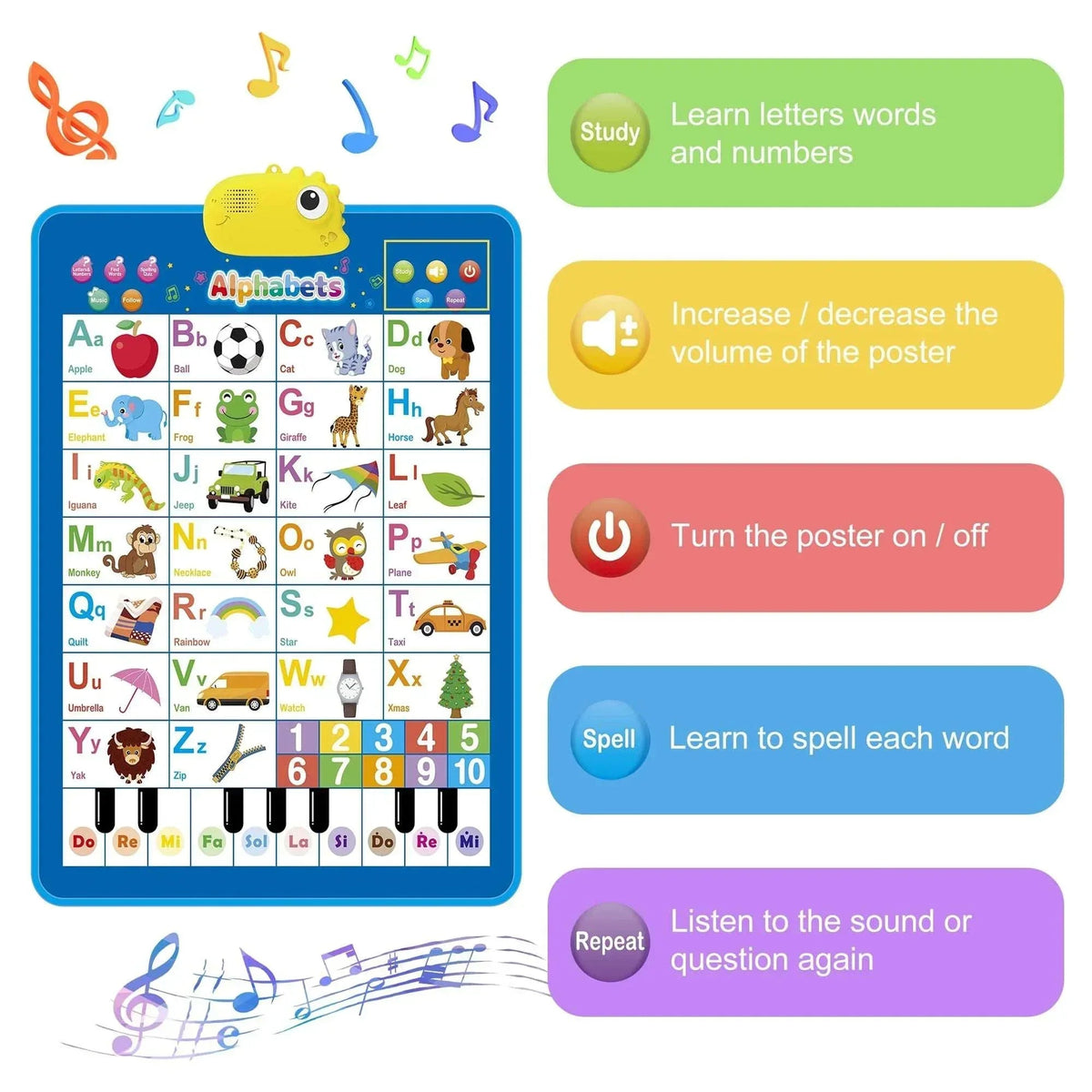 Richgv Upgraded Electronic Alphabet Poster Toddler Toys, Interactive Toys Alphabet Wall Chart, ABC Chart for Toddler, Montessori Learning Toys for Kid 1 2 3 4 Year
