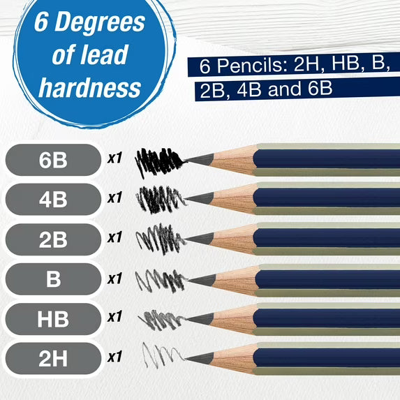 Faber-Castell Studio Graphite Sketch Set
