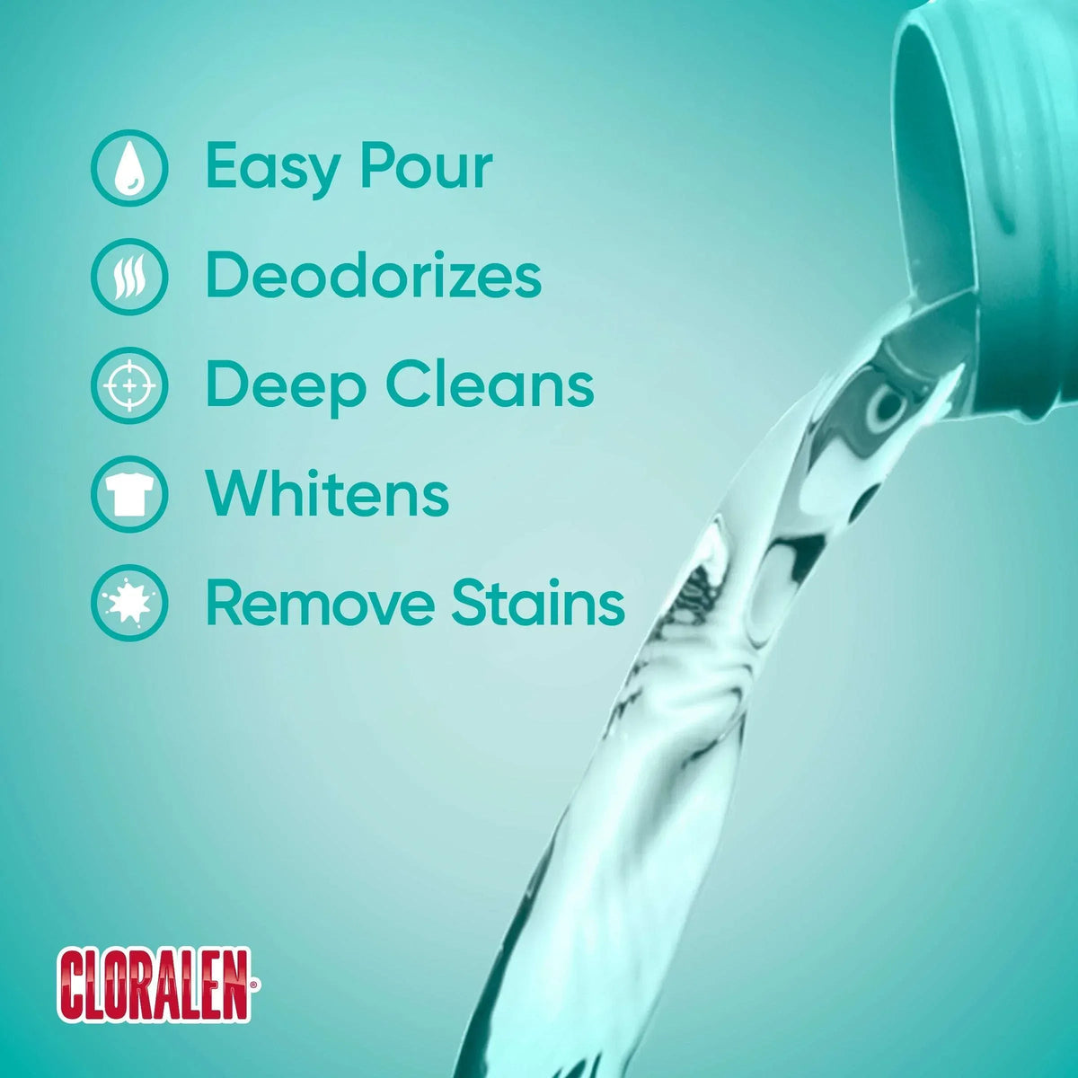 Cloralen No-Splash Liquid Scented Bleach, All Purpose Cleaner - Floral Scent, 121 fl oz