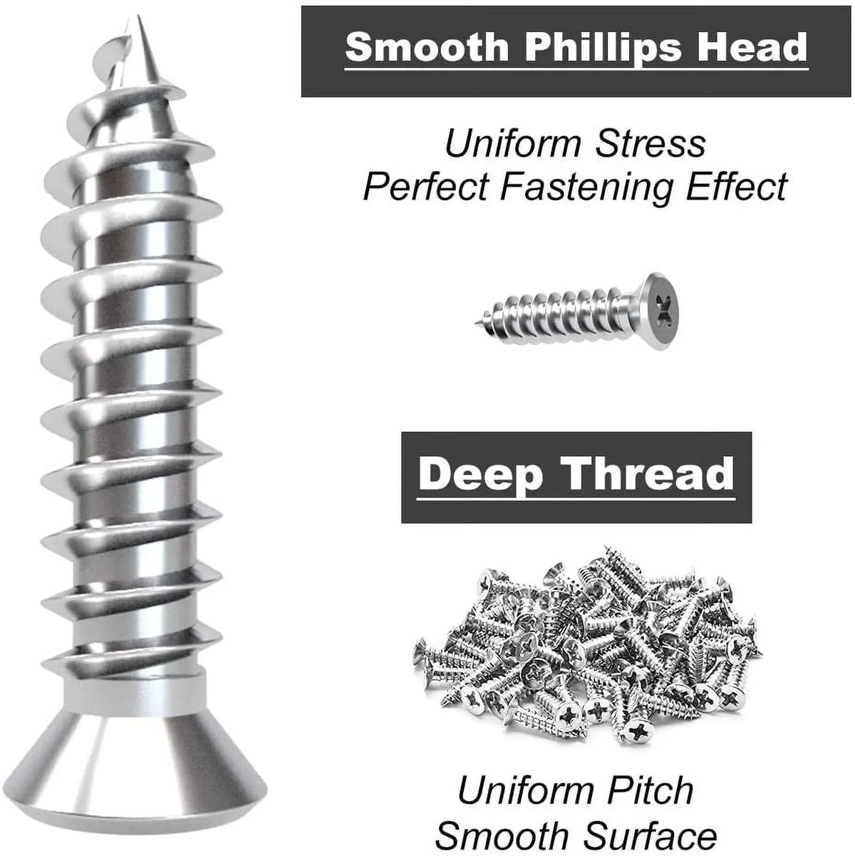 20-Pack Stainless Steel L Shape Brackets, 2" x 2" Corner Brace, Heavy Duty L Brackets for Shelves, Wood and Furniture, Right Angle Brackets with Enough Screws & Anchors