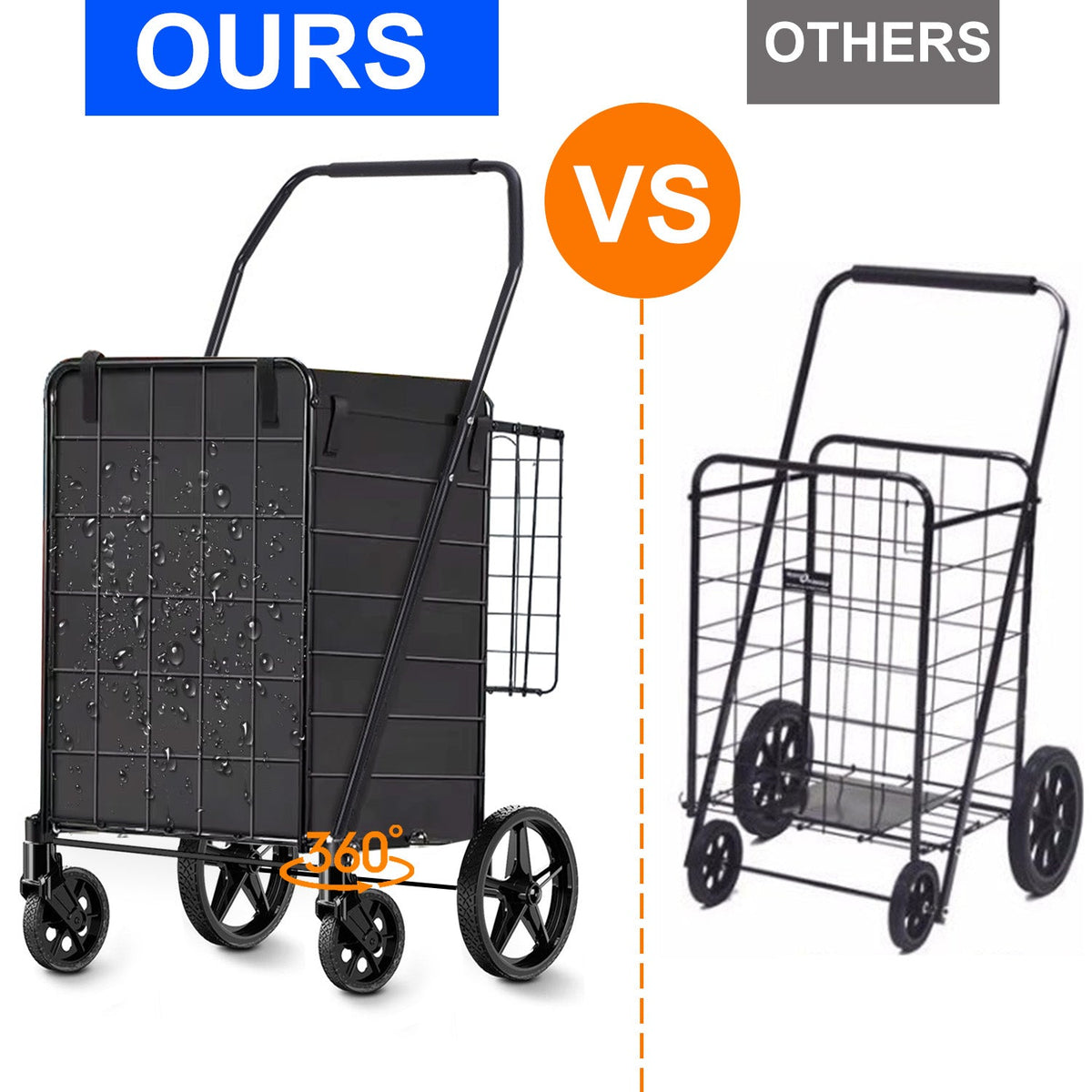 Camkey Folding Shopping Cart, Utility Trolley Grocery Cart with Removable Basket and Swivel Wheel, Black