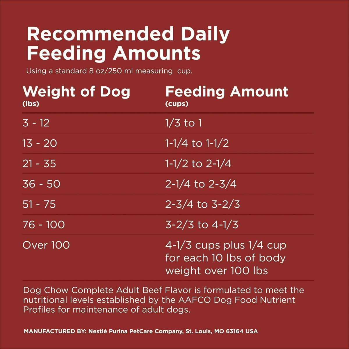 Purina Dog Chow Complete Adult Dry Dog Food for Adult Dogs, Kibble Beef Flavor