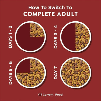 Purina Dog Chow Complete Adult Dry Dog Food for Adult Dogs, Kibble Beef Flavor