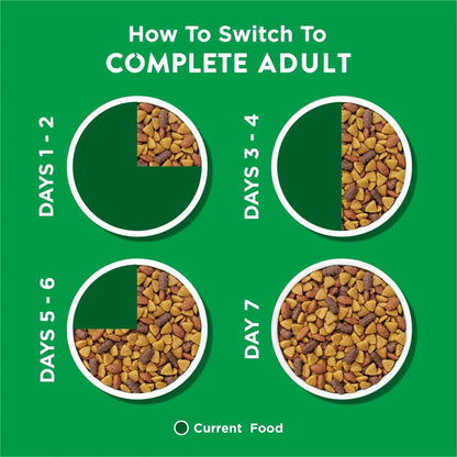 Purina Dog Chow Complete, Dry Dog Food for Adult Dogs High Protein, Real Chicken