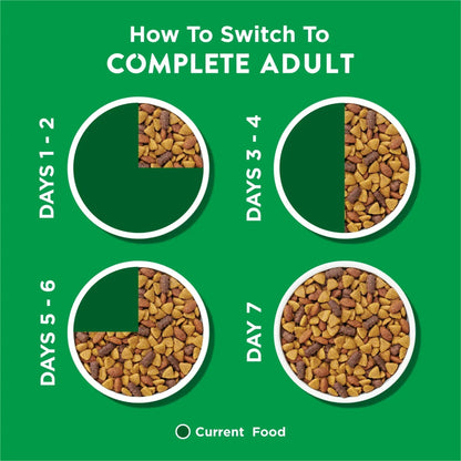 Purina Dog Chow Complete, Dry Dog Food for Adult Dogs High Protein, Real Chicken