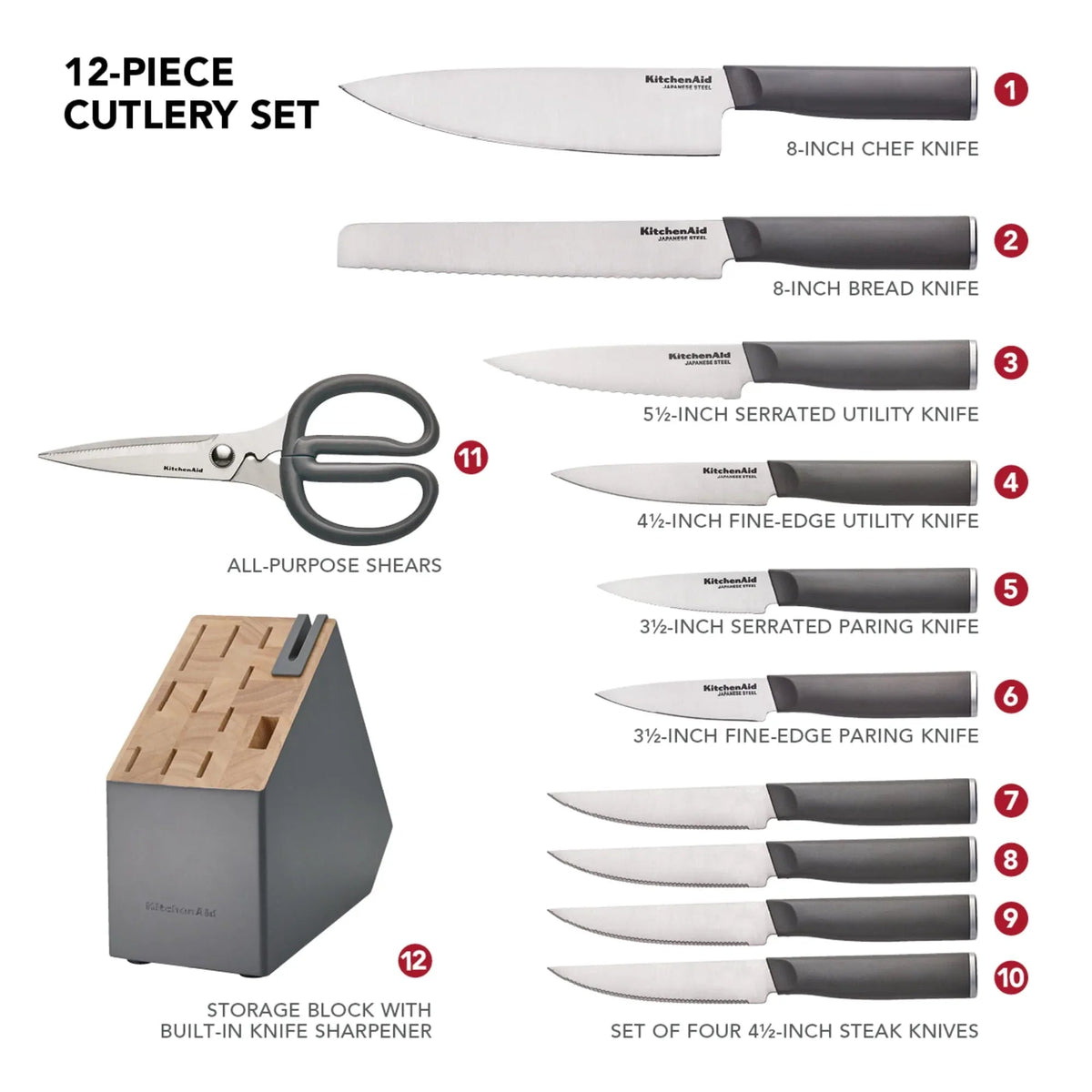 KitchenAid Classic 12-Piece Japanese Steel Knife Block Set with Built-in Knife Sharpener, Charcoal Gray