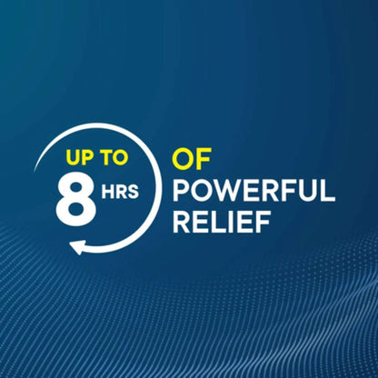 Advil Targeted Relief Pain Relieving Cream with Massage Applicator, 2.5 oz