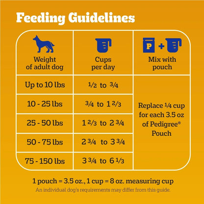 Pedigree Complete Nutrition Adult Dry Dog Food, Grilled Steak & Vegetable Flavor