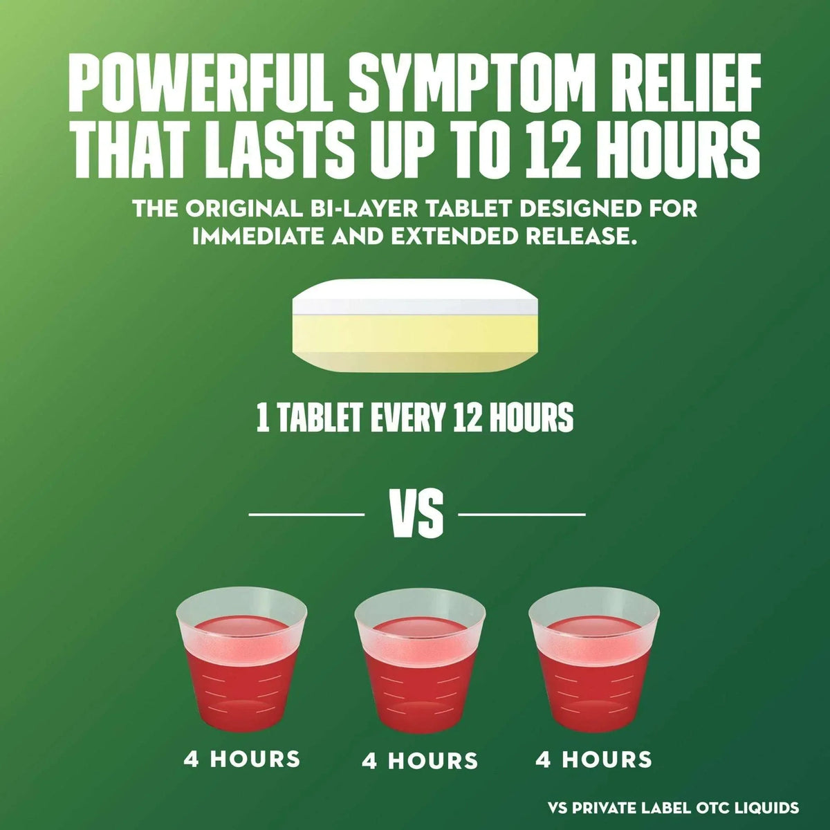 Mucinex DM 12-Hour Expectorant & Cough Medicine Tablets, 14 Count