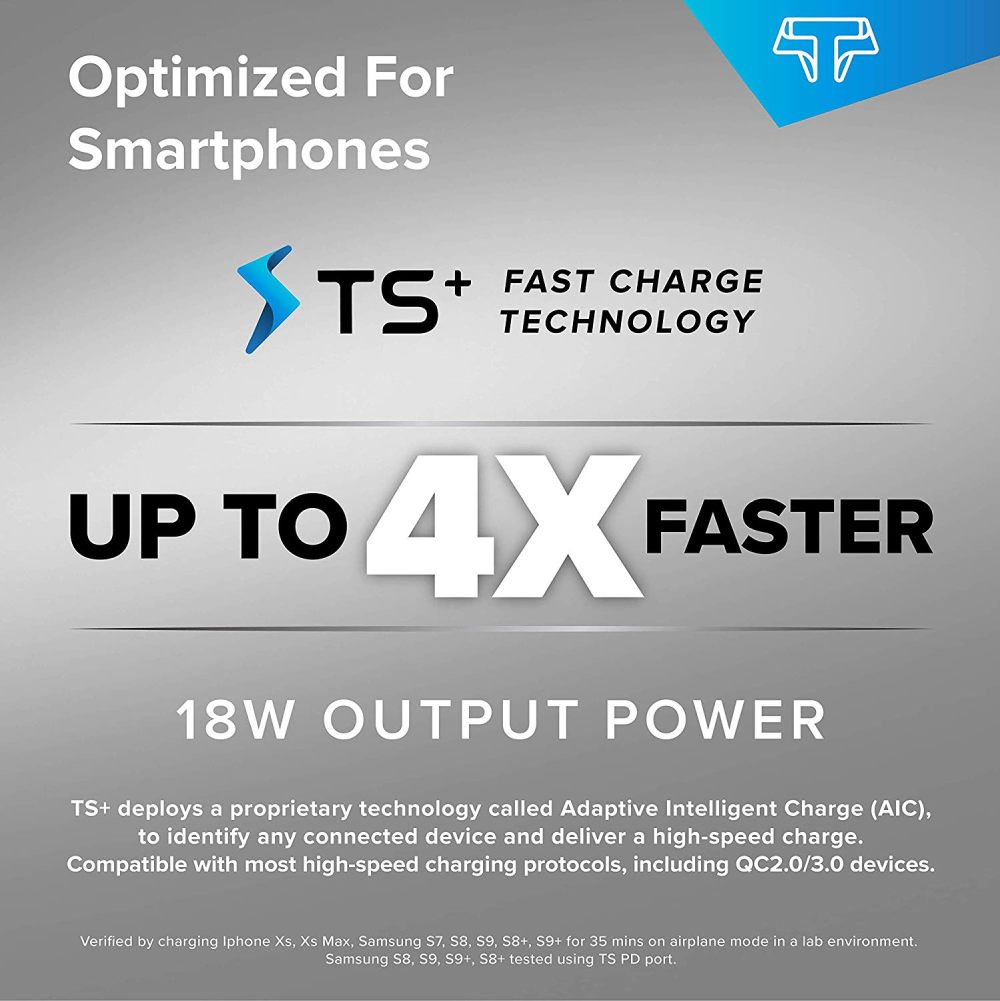 Techsmarter 60W USB-C PD Fast Charging Wall Charger for iPhone 14, 13, 12, 11, XS, X, XR, iPad Air/Pro, MacBook Air/PRo, Samsung S22, S21, S20, S10, S9, Motorola, HTC, LG, Chromebook, Dell, Lenovo
