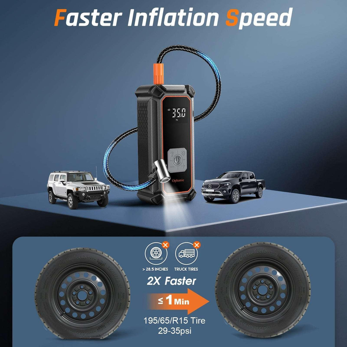 Ophanie Cordless Portable Tire Inflator - 160 Psi Digital Pressure Gauge, Air Compressor for Car Tires with Automatic Shutoff, Emergency LED Light, Compact Automotive Pump